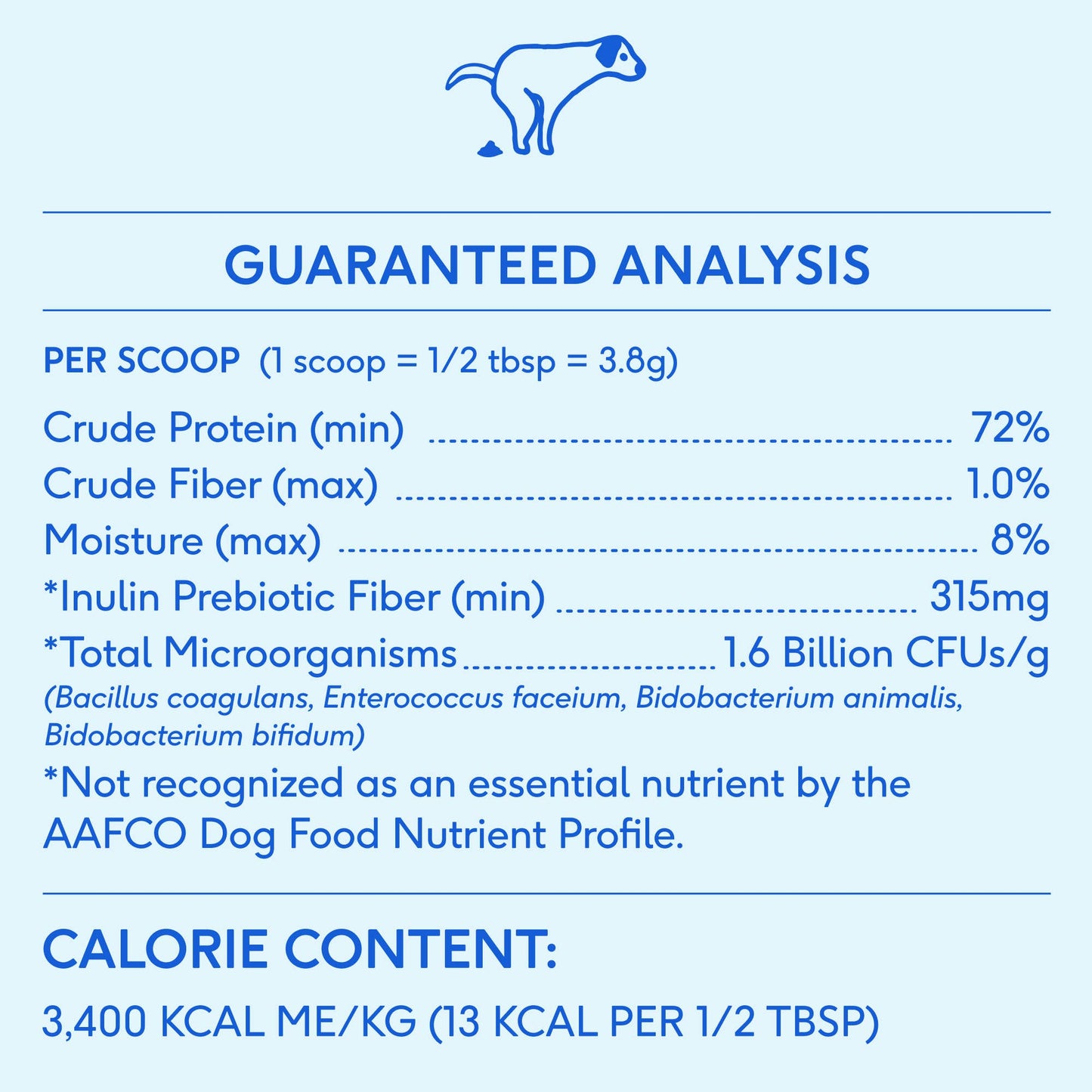 Native Pet Probiotic & Prebiotic Powder Supplement