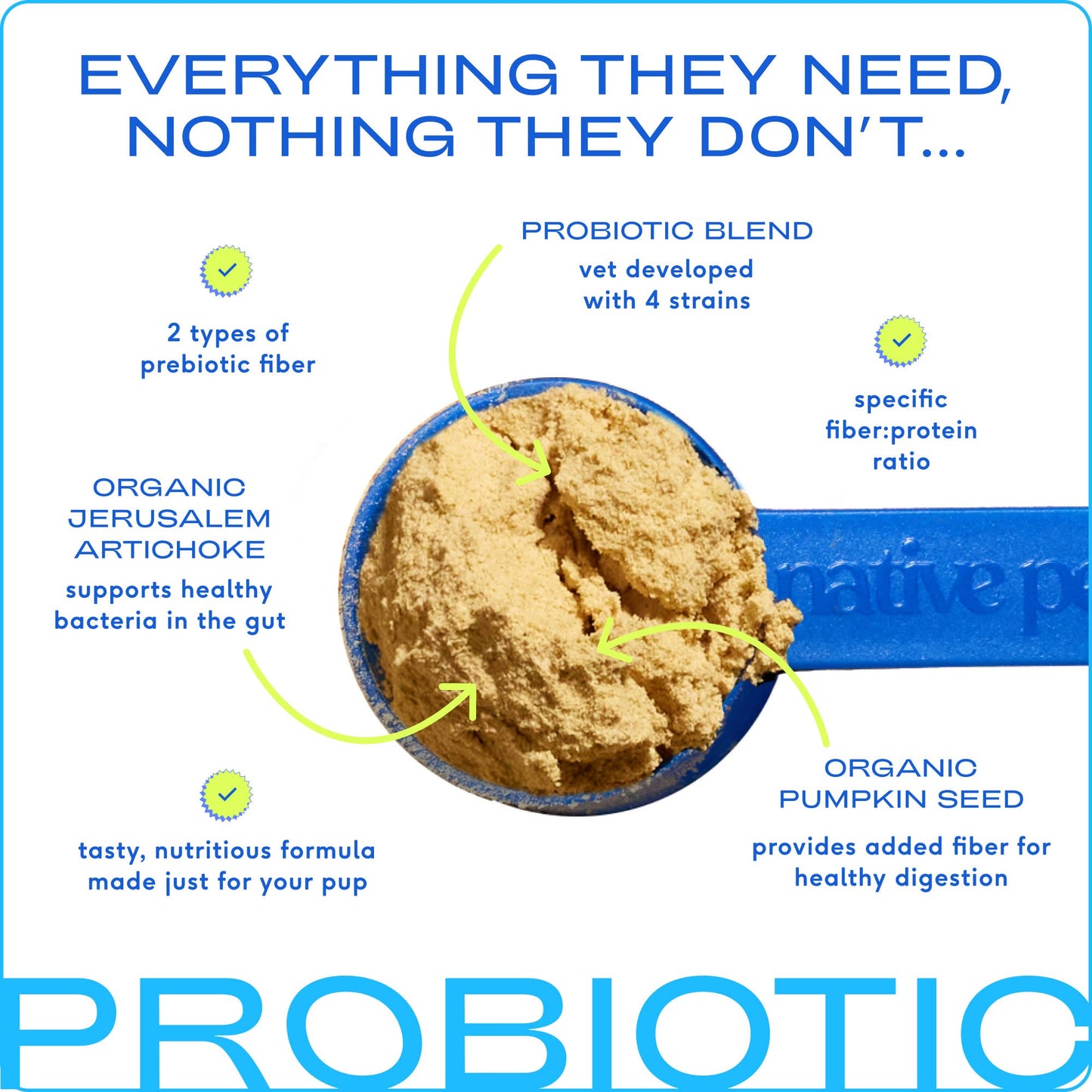 Native Pet Probiotic & Prebiotic Powder Supplement