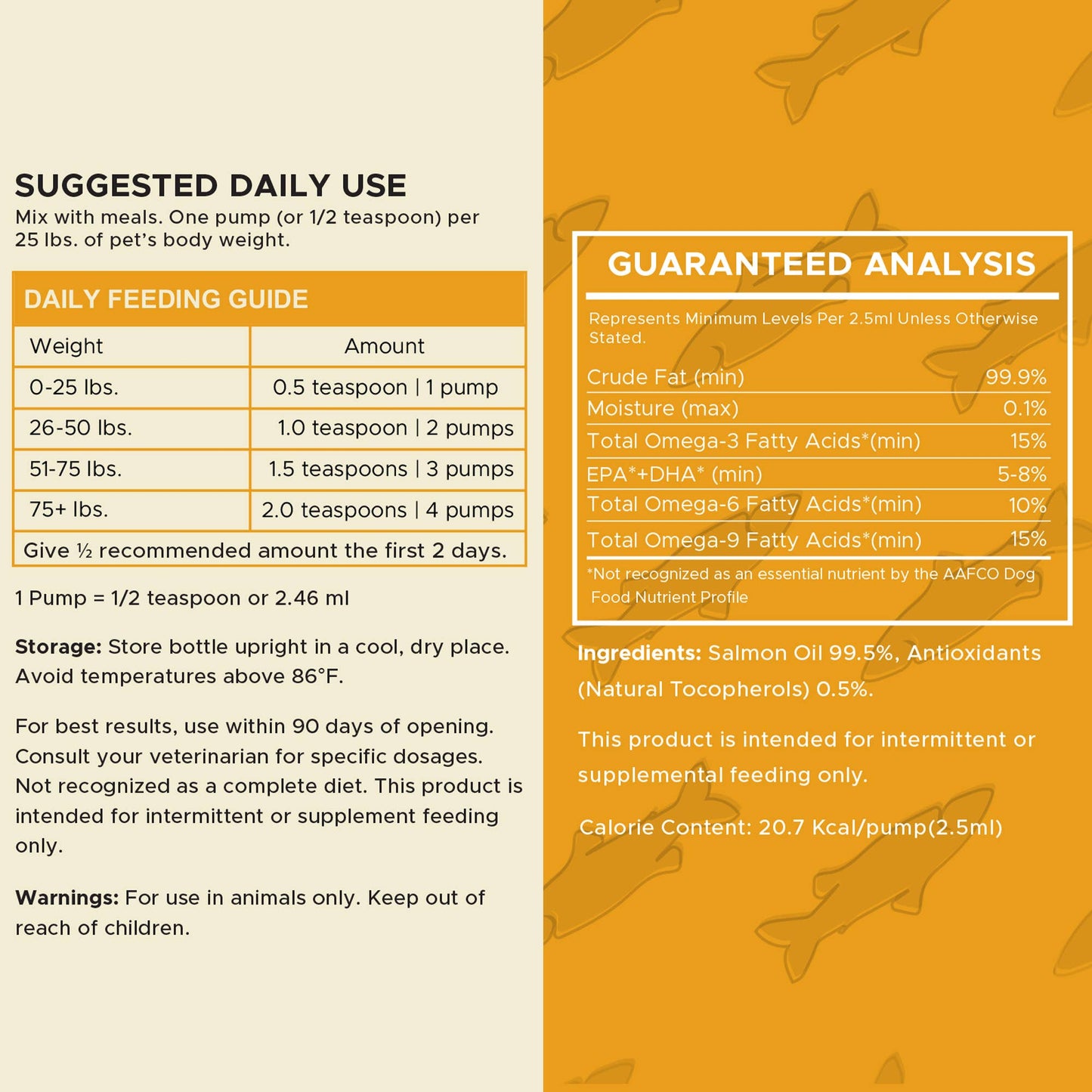 Norwegian Salmon Oil Skin & Coat for Dogs & Cats