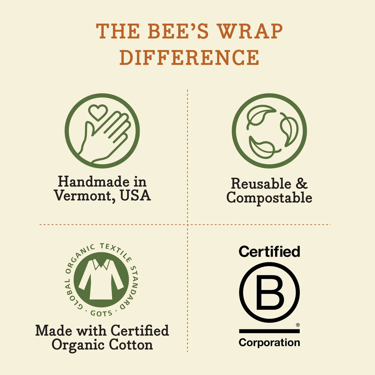 Beeswax Lined Artisan Bread Bag- Natural